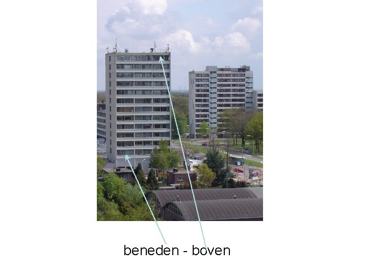 beneden - boven 