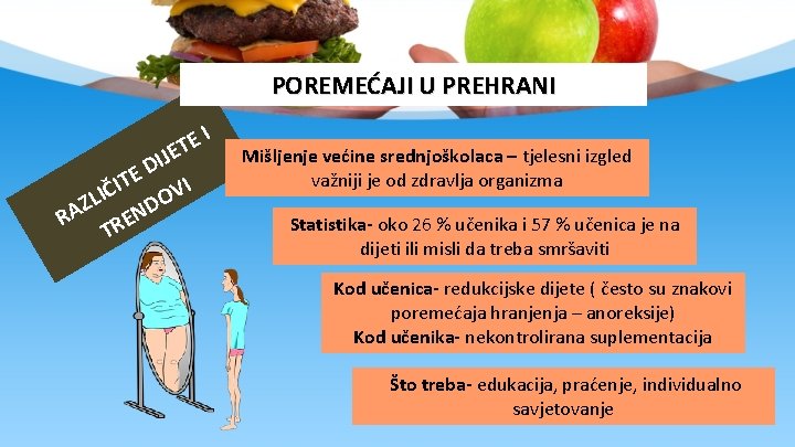 POREMEĆAJI U PREHRANI E T E IJ D TE VI I Č LI O