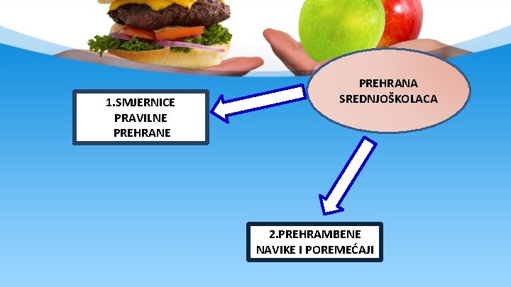 1. SMJERNICE PRAVILNE PREHRANA SREDNJOŠKOLACA 2. PREHRAMBENE NAVIKE I POREMEĆAJI 