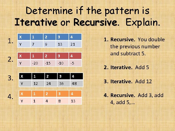 Patterns Sequences Lesson 1 Define Some People Say