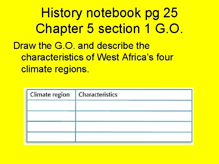 History notebook pg 25 Chapter 5 section 1 G. O. Draw the G. O.