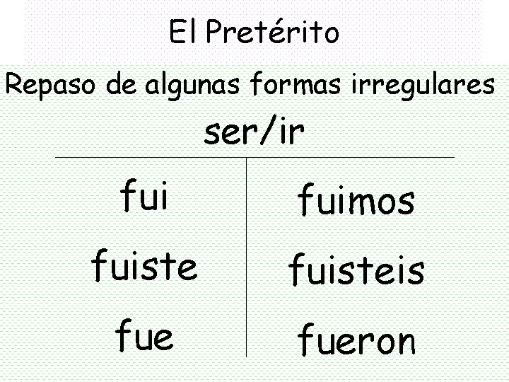 El Pretérito Repaso de algunas formas irregulares ser/ir fuimos fuisteis fueron 