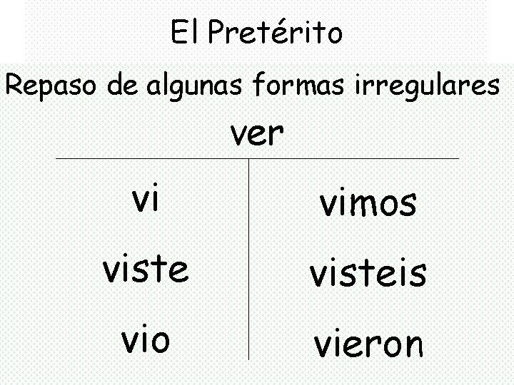 El Pretérito Repaso de algunas formas irregulares ver vi vimos visteis vio vieron El Pretérito Repaso de algunas formas irregulares ver vi vimos visteis vio vieron
