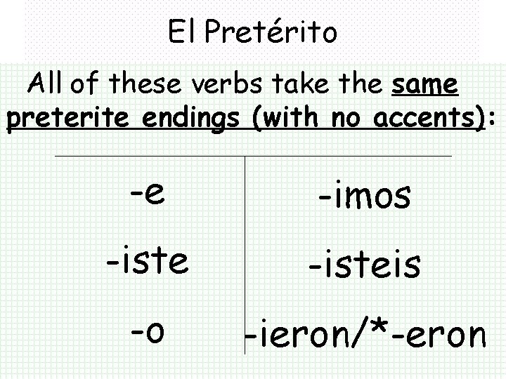 El Pretérito All of these verbs take the same preterite endings (with no accents):