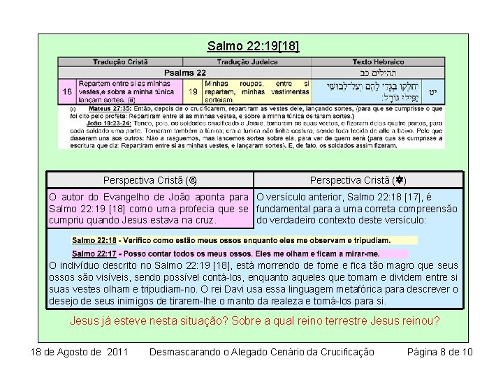 Salmo 22: 19[18] Perspectiva Cristã ( ) Perspectiva Cristã (Y) O autor do Evangelho