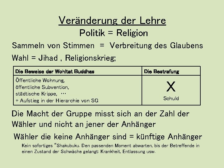 Veränderung der Lehre Politik = Religion Sammeln von Stimmen = Verbreitung des Glaubens Wahl