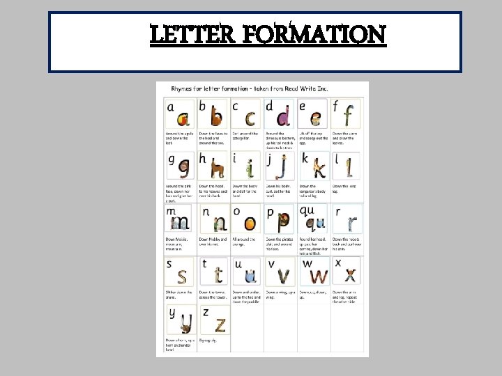 LETTER FORMATION 