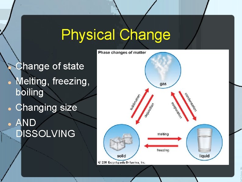 Physical Change of state Melting, freezing, boiling Changing size AND DISSOLVING 