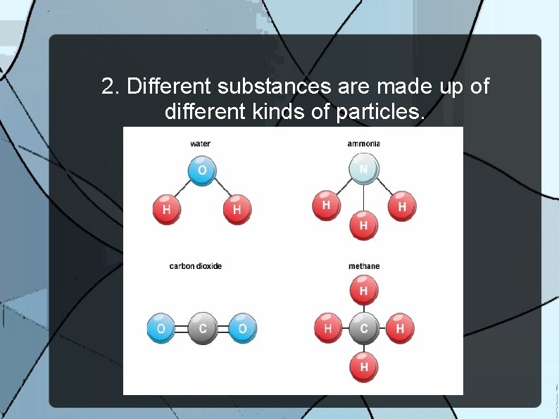 2. Different substances are made up of different kinds of particles. 