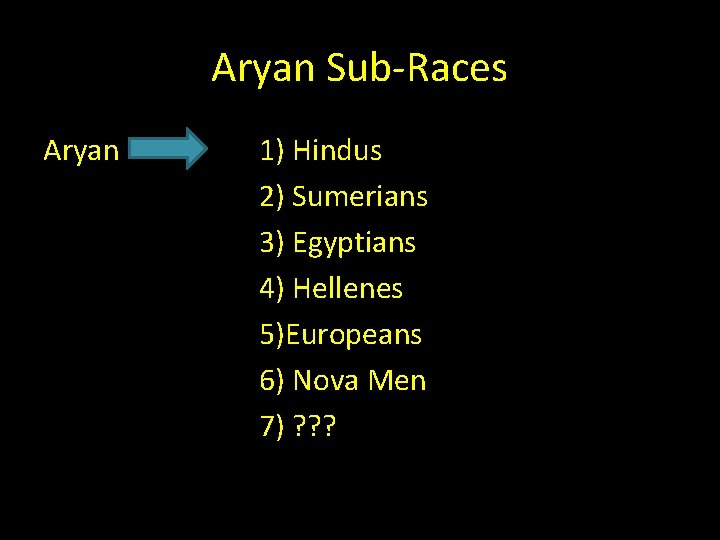 Aryan Sub-Races Aryan 1) Hindus 2) Sumerians 3) Egyptians 4) Hellenes 5)Europeans 6) Nova