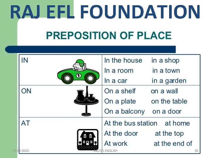 RAJ EFL FOUNDATION 17 -08 -2002 RAJ EFL ENGLISH 20 