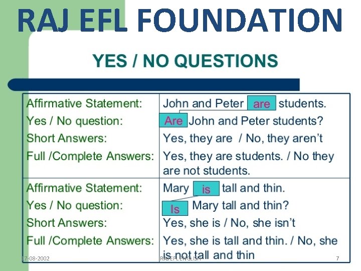 RAJ EFL FOUNDATION 17 -08 -2002 RAJ EFL ENGLISH 7 