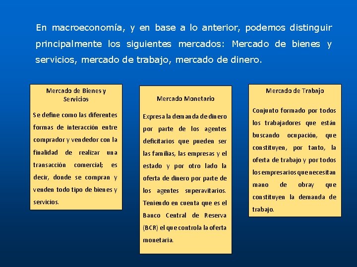 En macroeconomía, y en base a lo anterior, podemos distinguir principalmente los siguientes mercados: En macroeconomía, y en base a lo anterior, podemos distinguir principalmente los siguientes mercados: