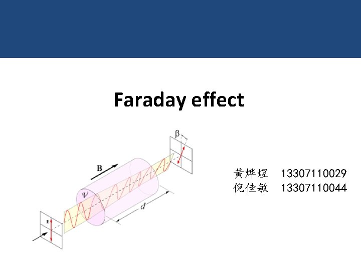 Faraday effect 黄烨煜 13307110029 倪佳敏 13307110044 Faraday effect 黄烨煜 13307110029 倪佳敏 13307110044