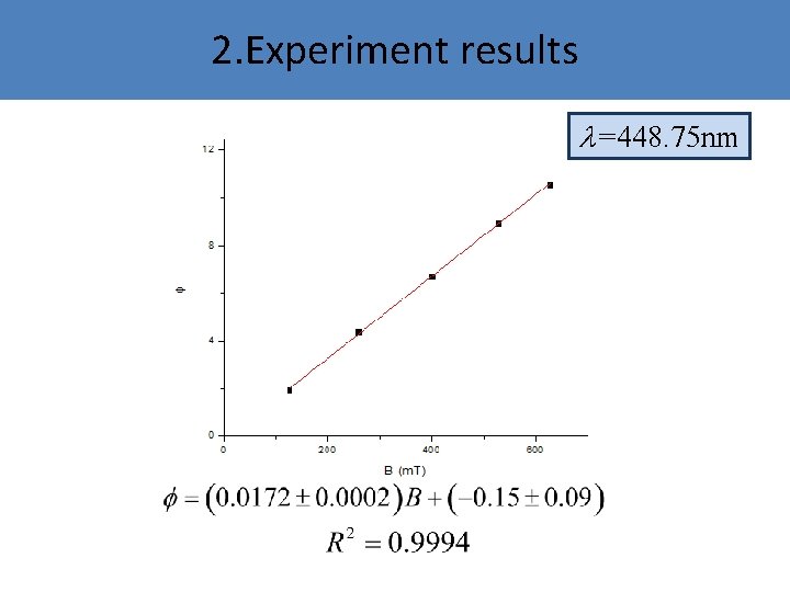 2. Experiment results l=448. 75 nm 2. Experiment results l=448. 75 nm