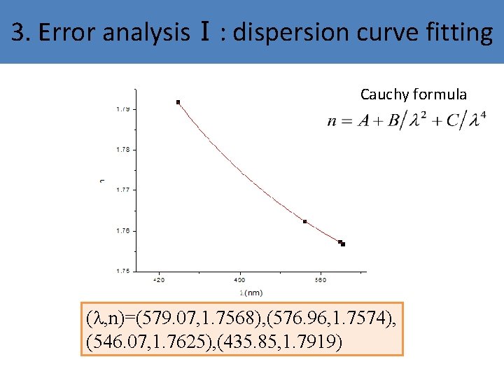 3. Error analysisⅠ: dispersion curve fitting Cauchy formula (l, n)=(579. 07, 1. 7568), (576. 3. Error analysisⅠ: dispersion curve fitting Cauchy formula (l, n)=(579. 07, 1. 7568), (576.