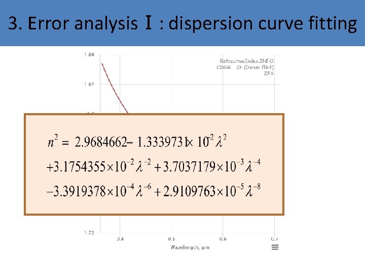 3. Error analysisⅠ: dispersion curve fitting 3. Error analysisⅠ: dispersion curve fitting