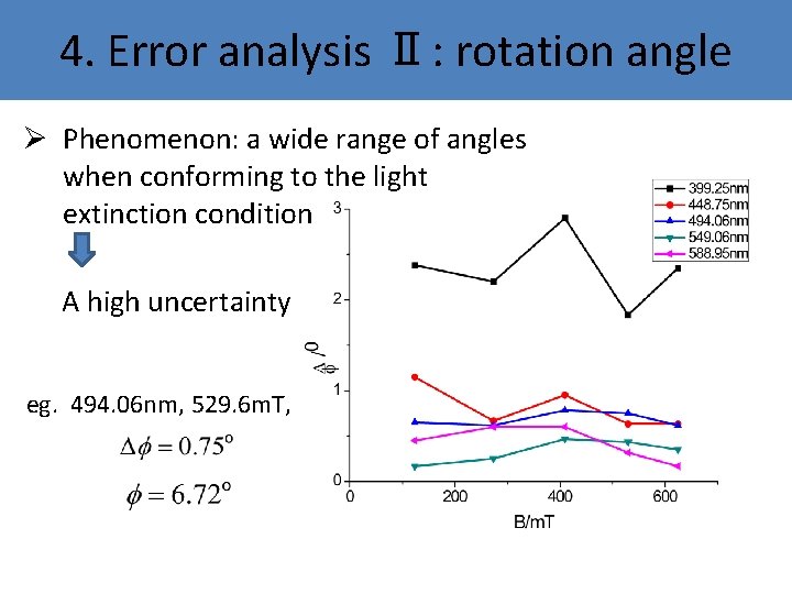 4. Error analysis Ⅱ: rotation angle Ø Phenomenon: a wide range of angles when 4. Error analysis Ⅱ: rotation angle Ø Phenomenon: a wide range of angles when