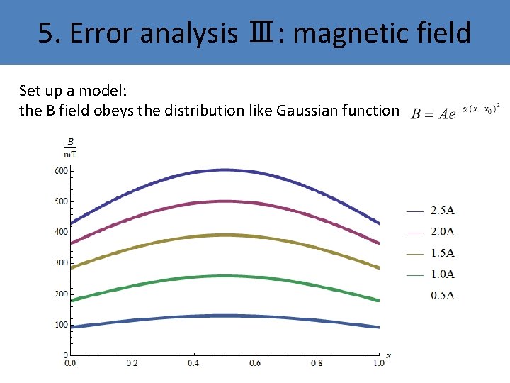 5. Error analysis Ⅲ: magnetic field Set up a model: the B field obeys 5. Error analysis Ⅲ: magnetic field Set up a model: the B field obeys