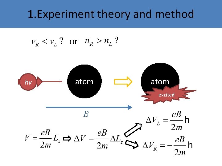 1. Experiment theory and method or hν atom excited B 1. Experiment theory and method or hν atom excited B