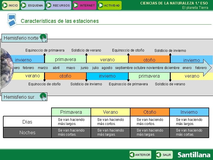 INICIO ESQUEMA RECURSOS INTERNET ACTIVIDAD CIENCIAS DE LA NATURALEZA 1. º ESO El planeta