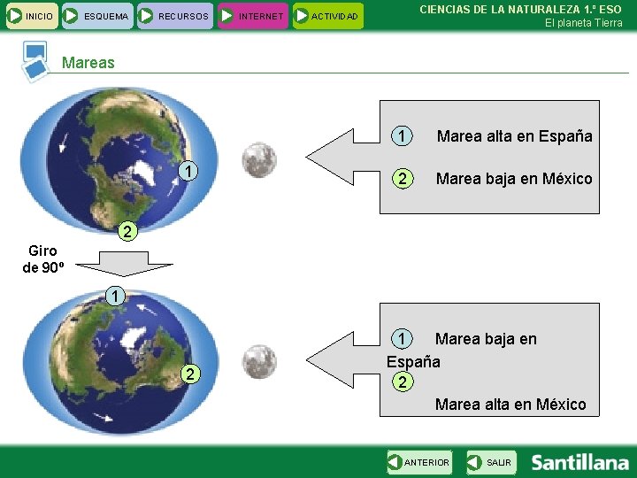 INICIO ESQUEMA RECURSOS INTERNET CIENCIAS DE LA NATURALEZA 1. º ESO El planeta Tierra