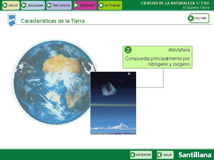 INICIO ESQUEMA RECURSOS INTERNET CIENCIAS DE LA NATURALEZA 1. º ESO El planeta Tierra