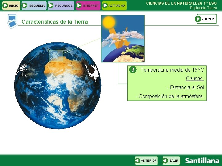 INICIO ESQUEMA RECURSOS INTERNET CIENCIAS DE LA NATURALEZA 1. º ESO El planeta Tierra