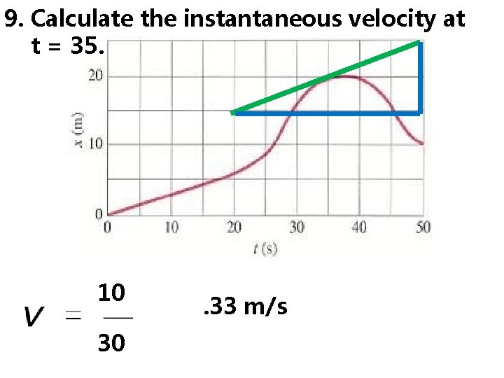 9. Calculate the instantaneous velocity at t = 35. 10 30 . 33 m/s