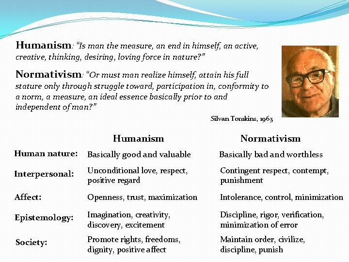 Humanism: “Is man the measure, an end in himself, an active, creative, thinking, desiring,