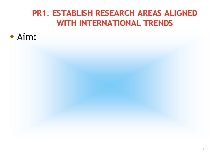 PR 1: ESTABLISH RESEARCH AREAS ALIGNED WITH INTERNATIONAL TRENDS w Aim: 3 