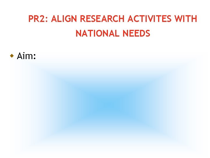 PR 2: ALIGN RESEARCH ACTIVITES WITH NATIONAL NEEDS w Aim: 4 