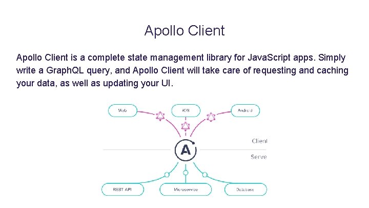 Apollo Client is a complete state management library for Java. Script apps. Simply write