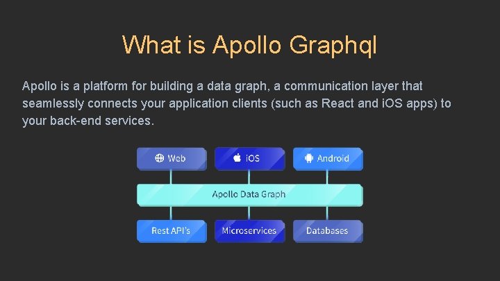 What is Apollo Graphql Apollo is a platform for building a data graph, a