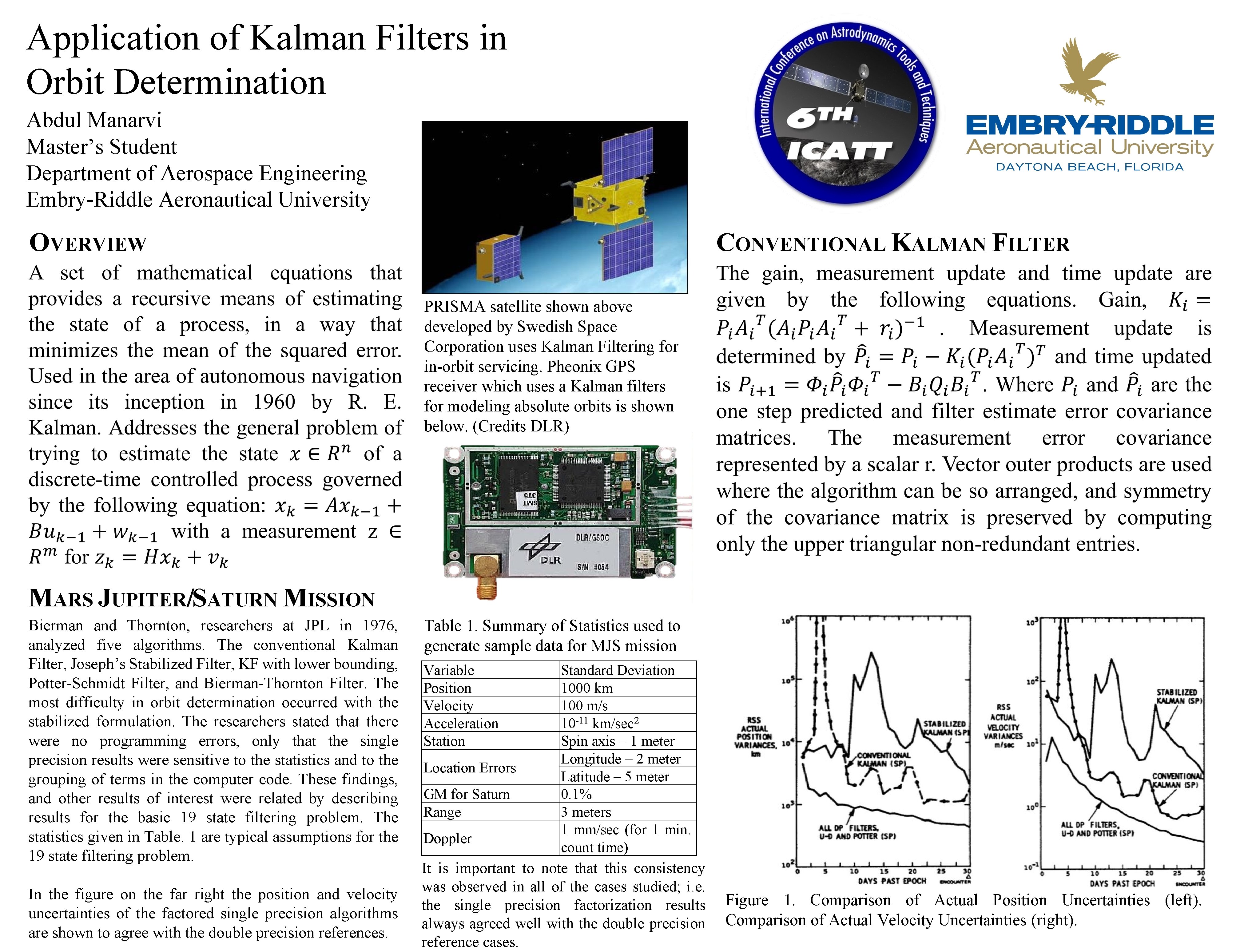 Application of Kalman Filters in Orbit Determination Abdul Manarvi Master’s Student Department of Aerospace