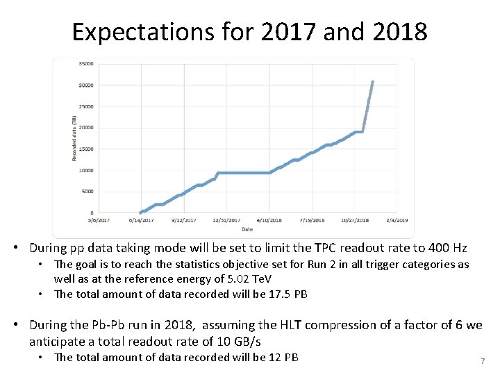 Expectations for 2017 and 2018 • During pp data taking mode will be set