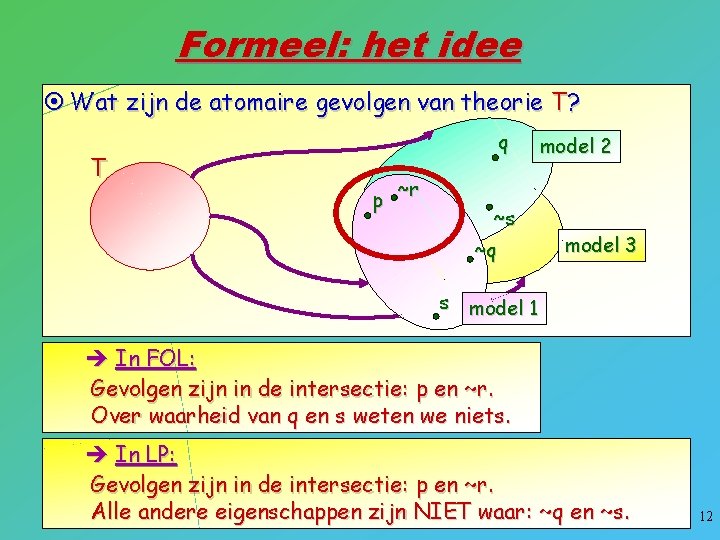 Formeel: het idee ¤ Wat zijn de atomaire gevolgen van theorie T? q T