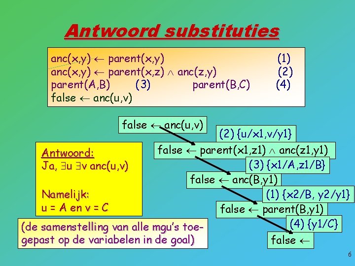 Antwoord substituties anc(x, y) parent(x, y) anc(x, y) parent(x, z) anc(z, y) parent(A, B)