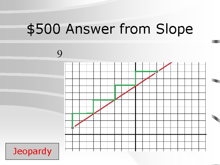 $500 Answer from Slope 9 Jeopardy 