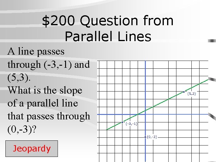 $200 Question from Parallel Lines A line passes through (-3, -1) and (5, 3).