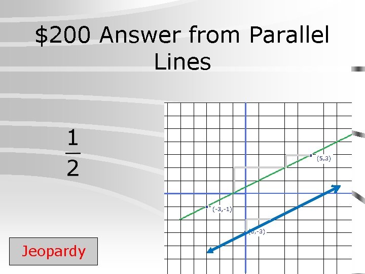 $200 Answer from Parallel Lines Jeopardy 