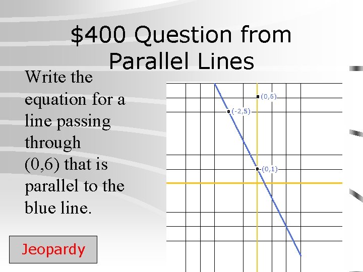 $400 Question from Parallel Lines Write the equation for a line passing through (0,