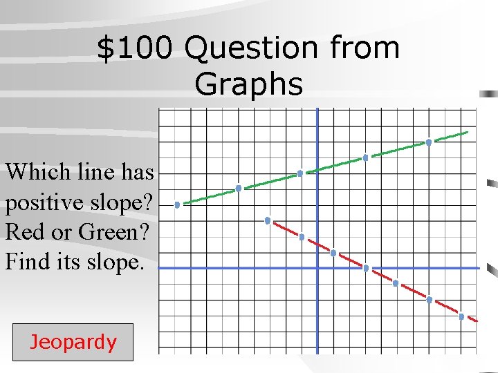 $100 Question from Graphs Which line has positive slope? Red or Green? Find its