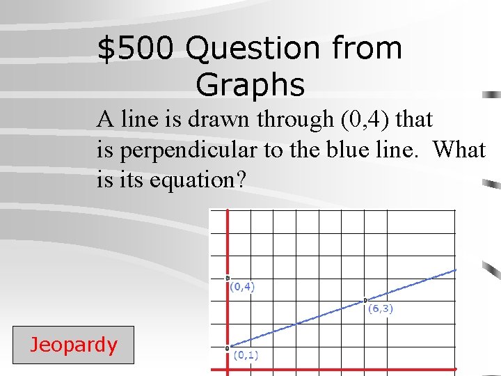 $500 Question from Graphs A line is drawn through (0, 4) that is perpendicular