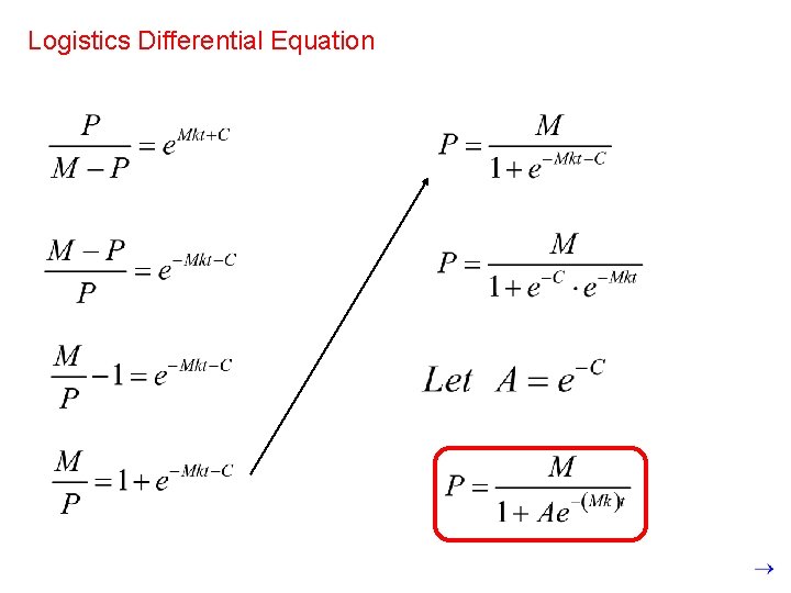 Logistics Differential Equation 