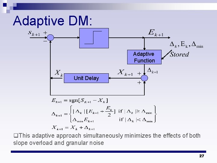 Adaptive DM: Adaptive Function Unit Delay q. This adaptive approach simultaneously minimizes the effects