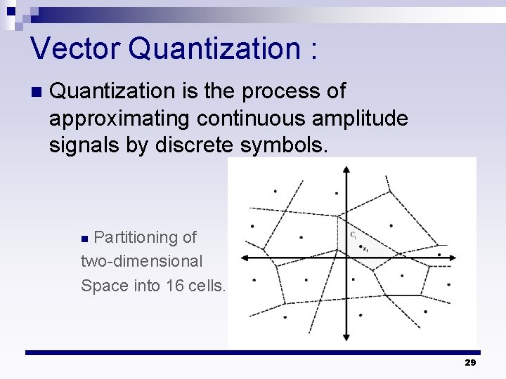 Vector Quantization : n Quantization is the process of approximating continuous amplitude signals by