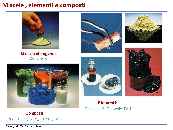 Miscele , elementi e composti Miscela eterogenea Zolfo ferro Elementi: P bianco, S, Carbonio,