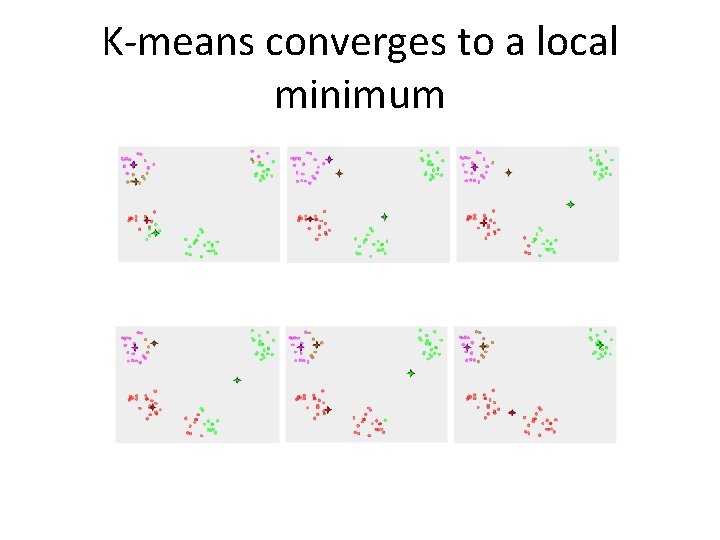 K-means converges to a local minimum 