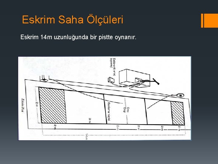 Eskrim Saha Ölçüleri Eskrim 14 m uzunluğunda bir pistte oynanır. 